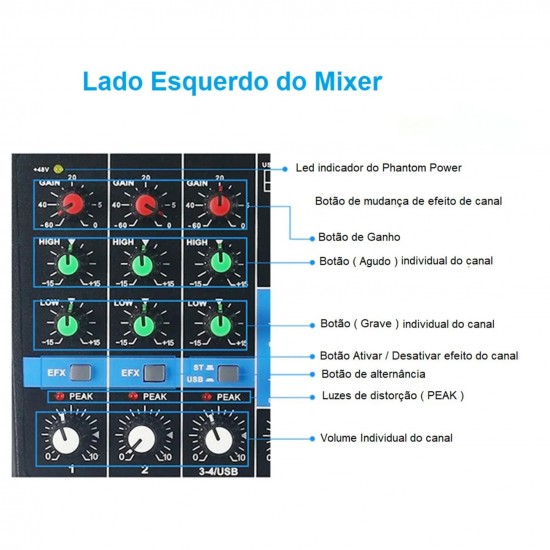 Console Mesa De Som mixer MX-4BT Mixer 4 Canais MXT